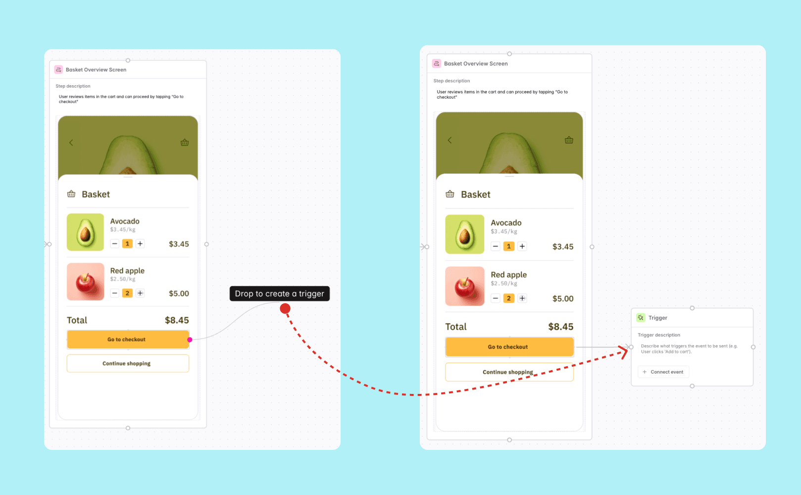 Creating triggers from annotations